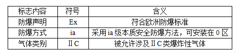 1651643620416926.png 微信圖片_20220504134903.png